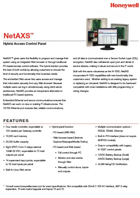 Honeywell NETAXS Access Control Panel